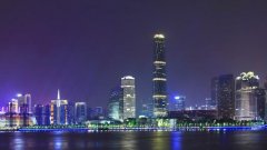 商業地產成功基石——定位策劃