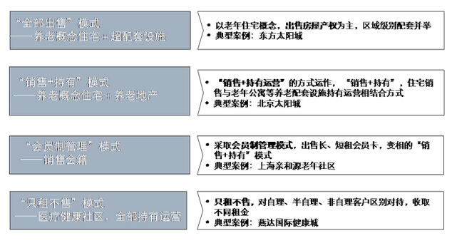 商業地產策劃公司