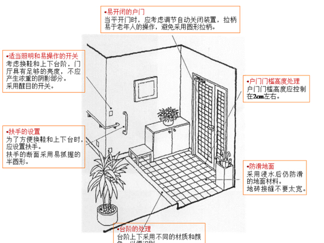 商業地產策劃公司