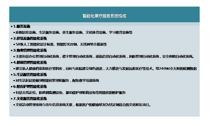 商業地產策劃公司