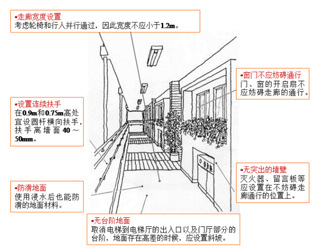 商業地產策劃公司