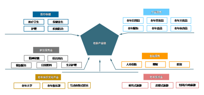 商業地產策劃公司