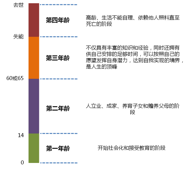 商業地產策劃公司