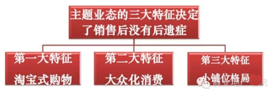 商業(yè)地產(chǎn)策劃公司