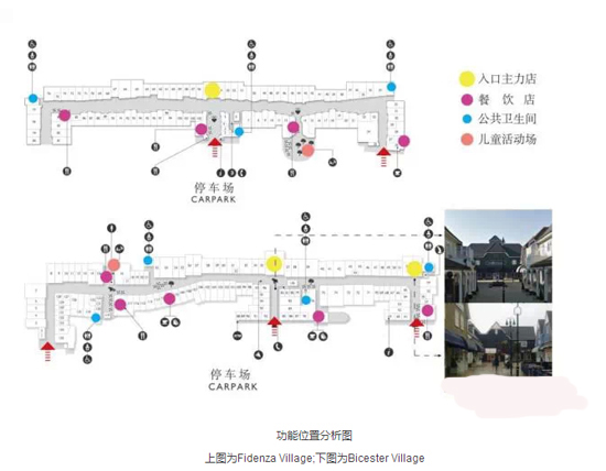 商業地產策劃公司