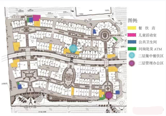 商業地產策劃公司
