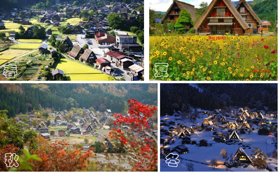 商業地產策劃公司