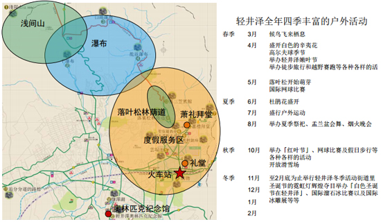 商業地產策劃公司