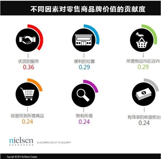 商業(yè)地產(chǎn)策劃公司
