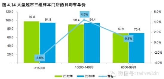 商業地產策劃公司