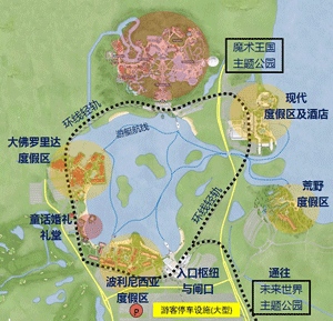 商業地產策劃公司