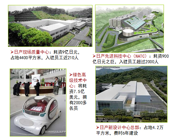 商業地產策劃公司