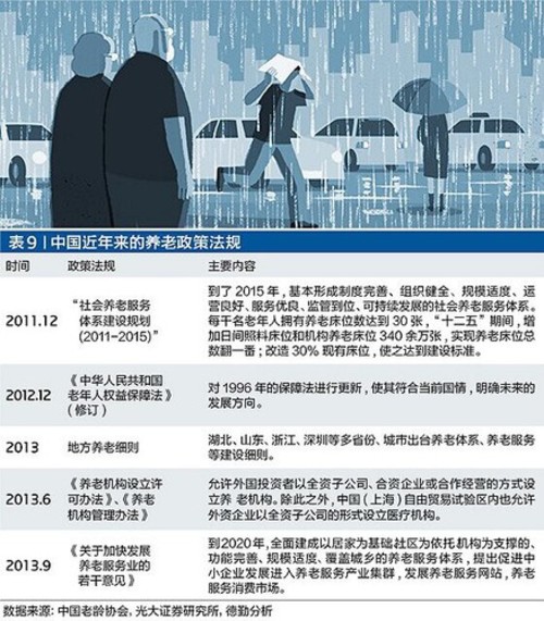 商業地產策劃公司