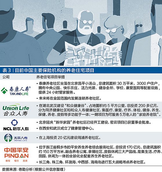 商業地產策劃公司