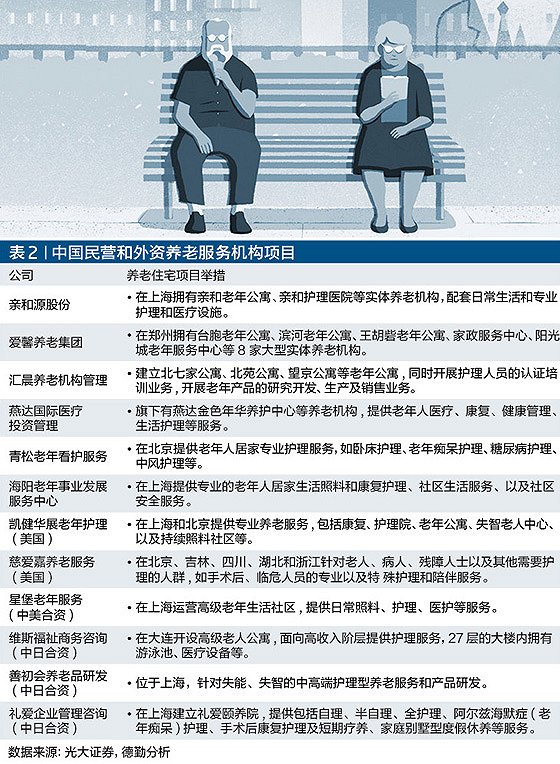 商業地產策劃公司