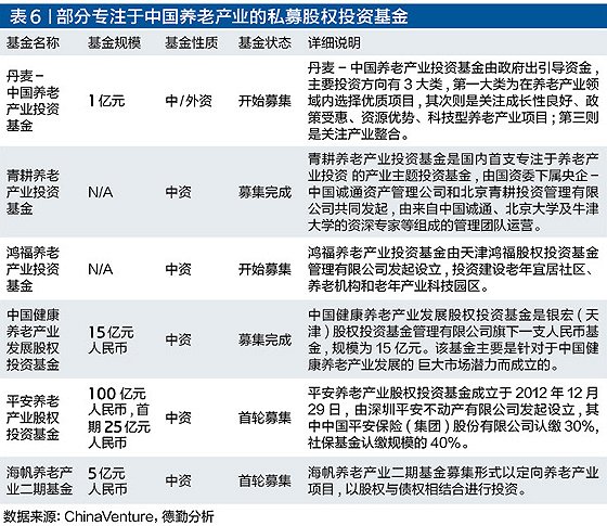 商業地產策劃公司