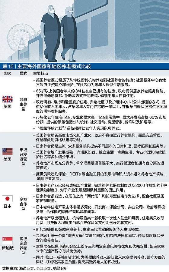商業地產策劃公司