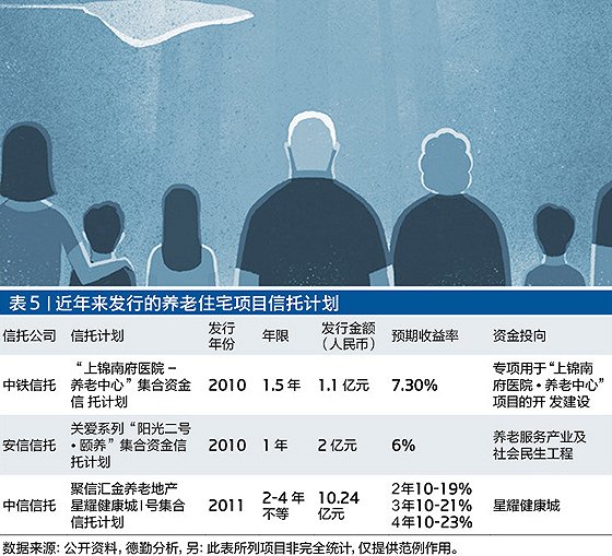 商業地產策劃公司