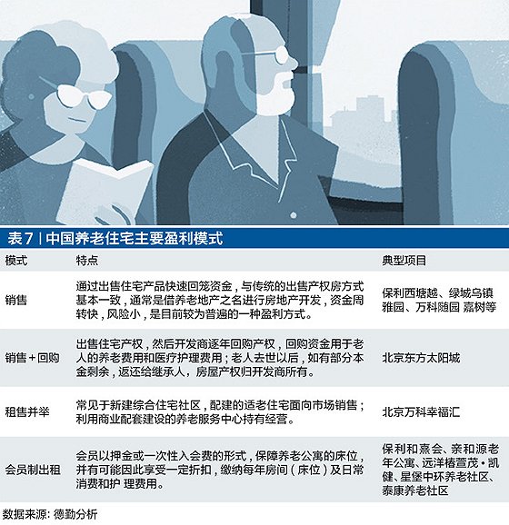 商業地產策劃公司
