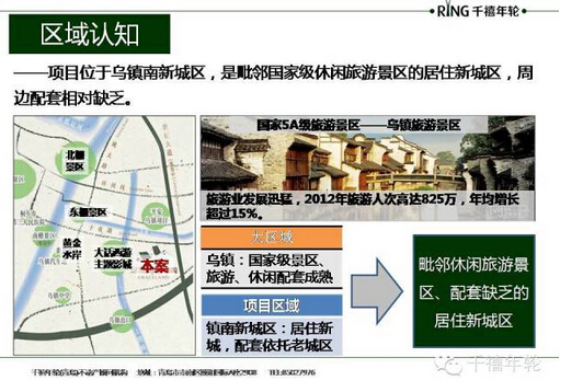 商業(yè)地產(chǎn)策劃公司
