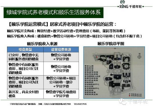商業(yè)地產(chǎn)策劃公司