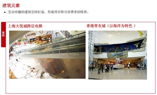 商業地產策劃公司