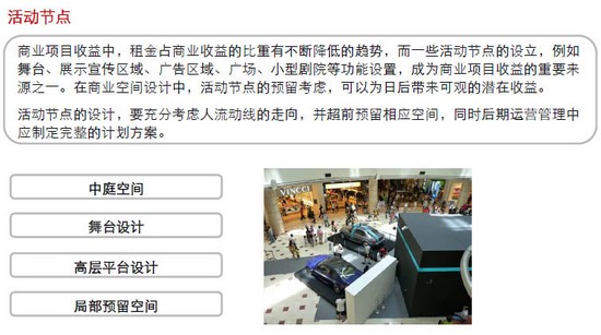 商業地產策劃公司