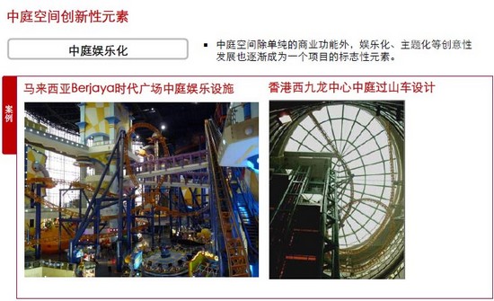商業地產策劃公司