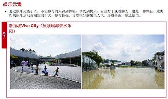 商業地產策劃公司