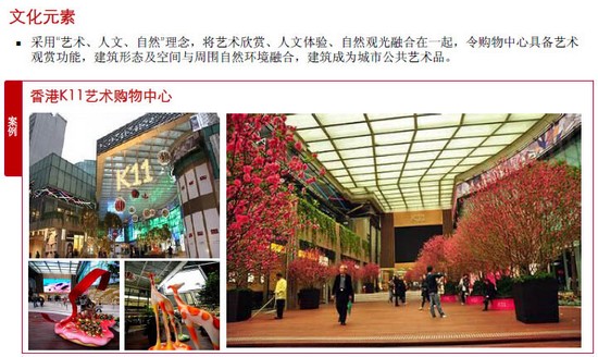 商業地產策劃公司