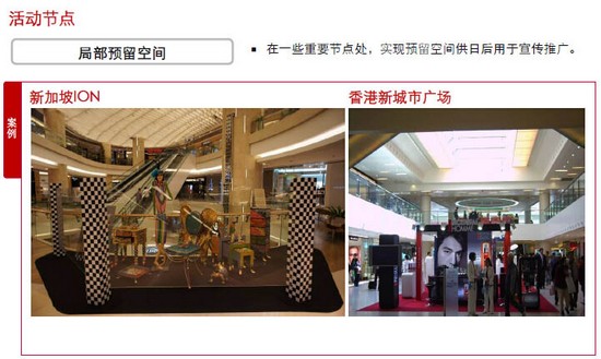 商業地產策劃公司