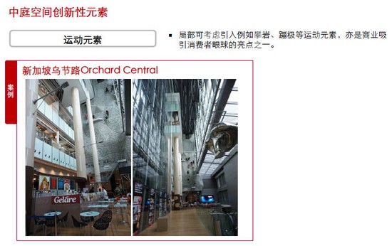商業地產策劃公司