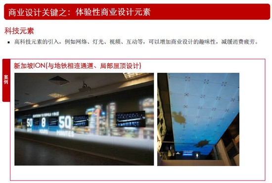 商業地產策劃公司