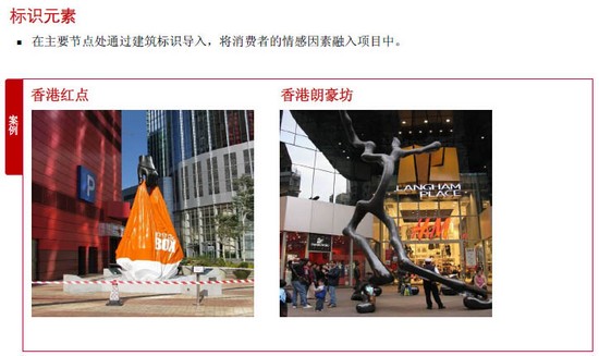 商業地產策劃公司