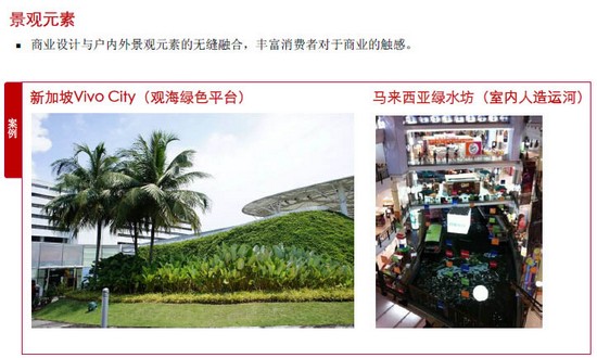 商業地產策劃公司