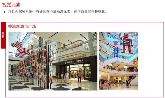 商業地產策劃公司