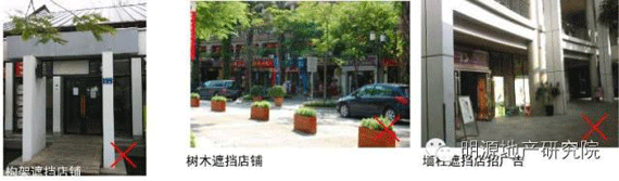 商業地產策劃公司