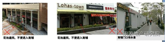 商業地產策劃公司