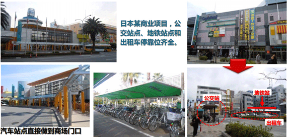 商業地產策劃公司