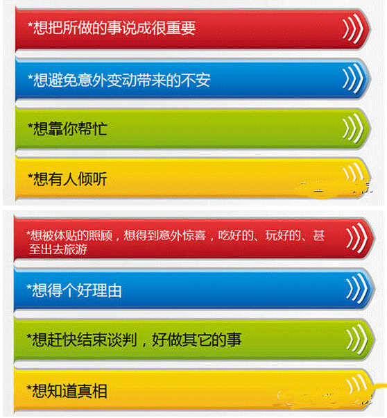商業地產策劃公司