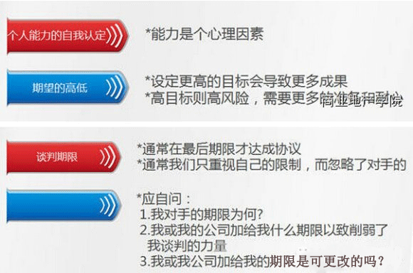 商業地產策劃公司