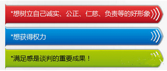 商業地產策劃公司