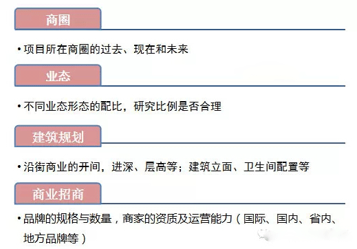 商業地產策劃公司