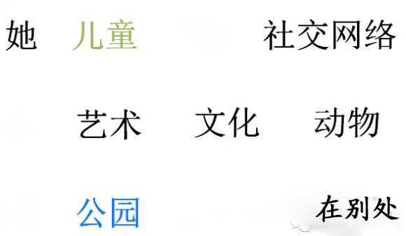 商業地產策劃公司