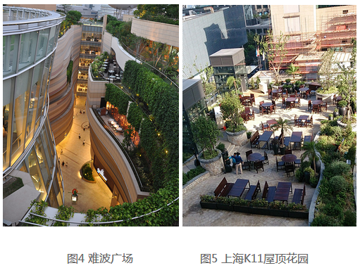 商業(yè)地產(chǎn)策劃公司
