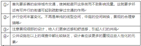 商業(yè)地產(chǎn)策劃公司