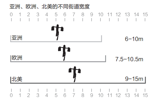 商業(yè)地產(chǎn)策劃公司