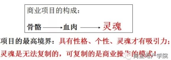 商業地產策劃公司