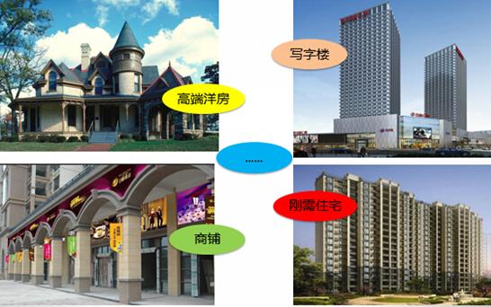 商業地產策劃公司