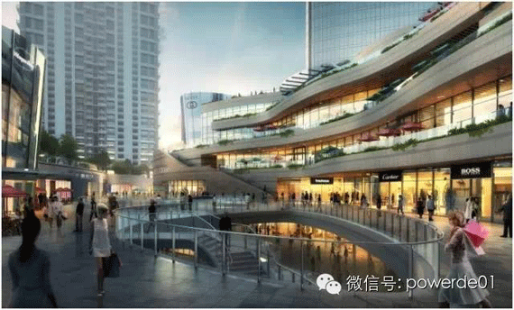商業(yè)地產(chǎn)策劃公司